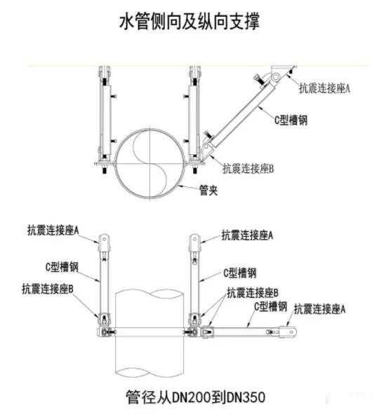 南通瑞德抗震支架