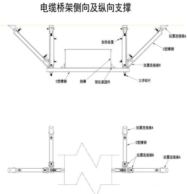 南通瑞德抗震支架