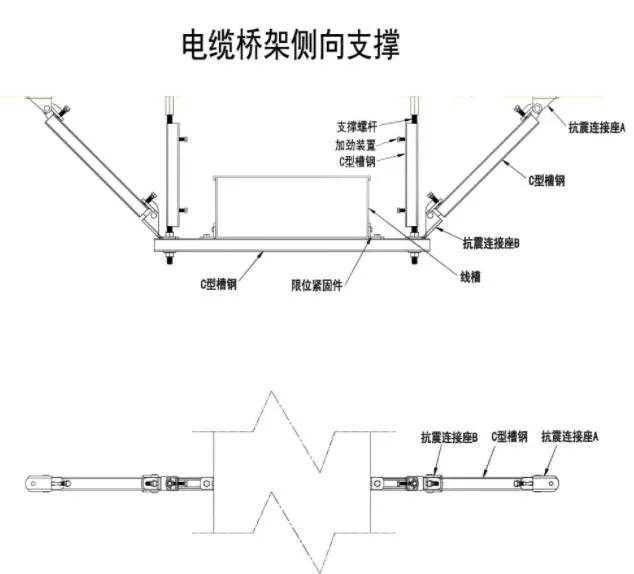 南通瑞德抗震支架