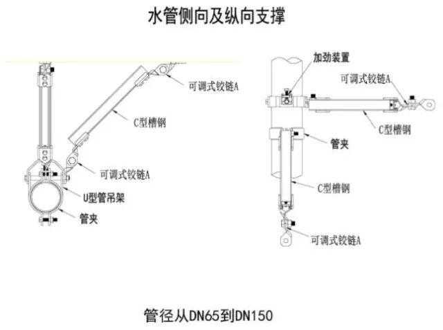 南通瑞德抗震支架