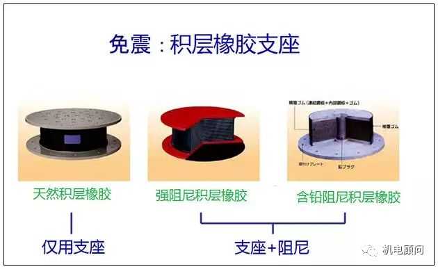 南通瑞德抗震支架