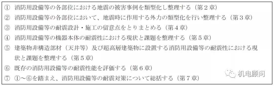 南通瑞德抗震支架