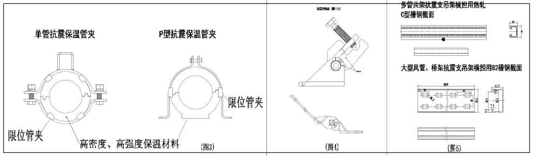 南通瑞德抗震支架