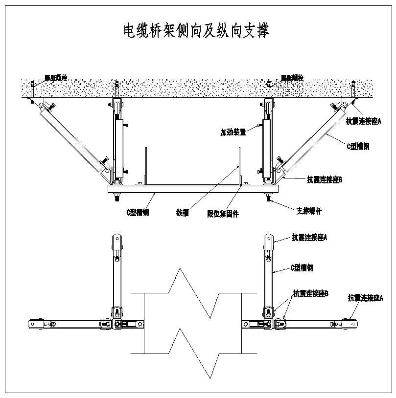 南通瑞德抗震支架