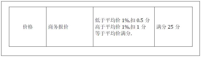 南通瑞德抗震支架