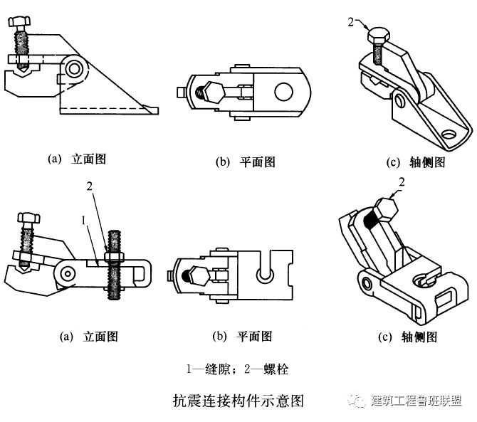 瑞德抗震支架