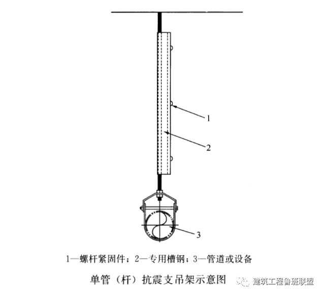 瑞德抗震支架