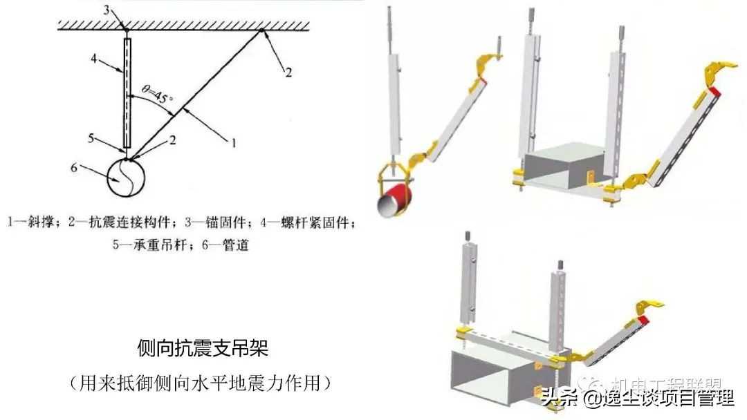 瑞德抗震支架