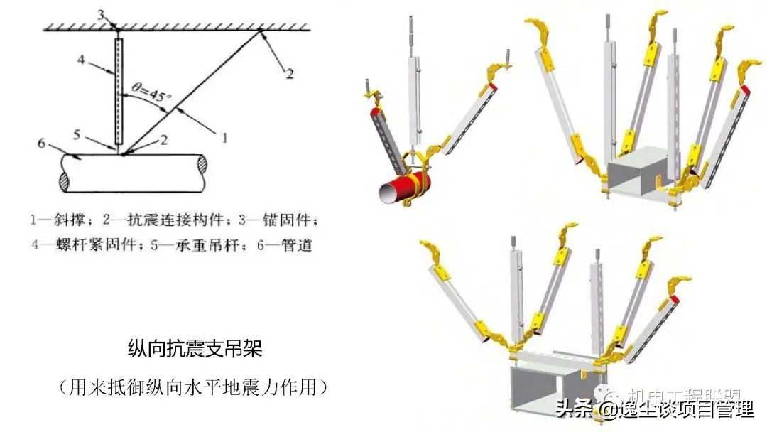 瑞德抗震支架