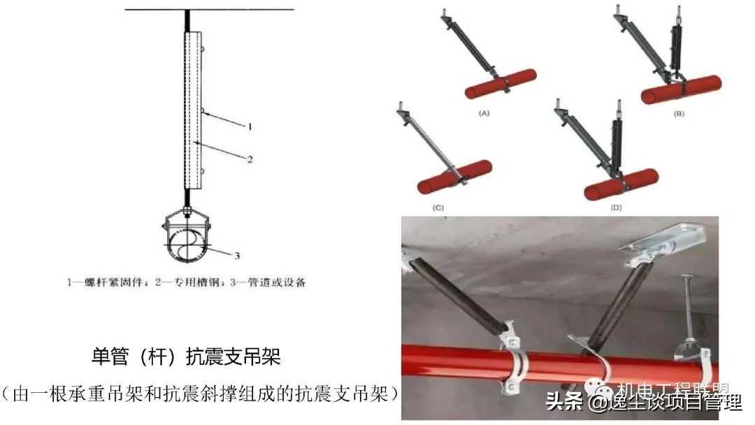 瑞德抗震支架