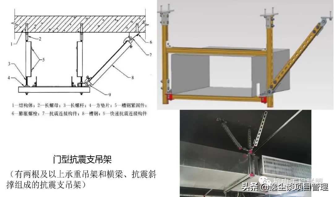 瑞德抗震支架