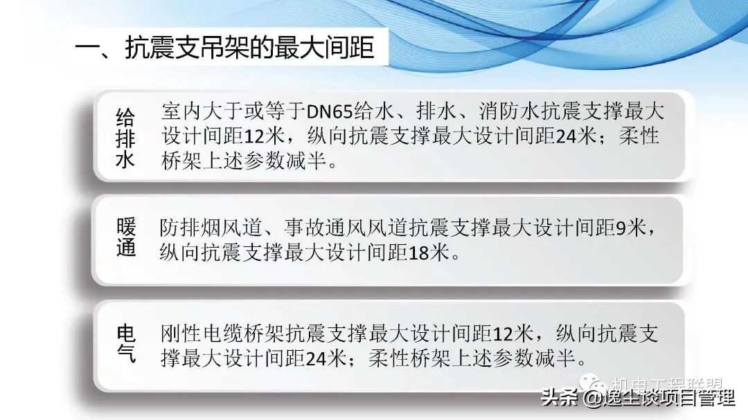 瑞德抗震支架