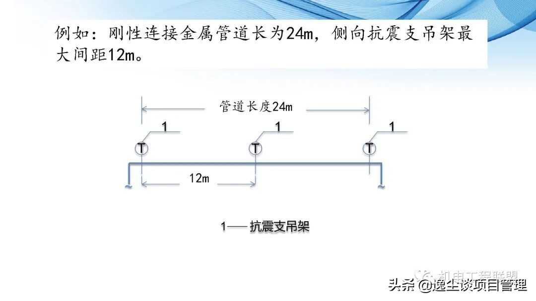 瑞德抗震支架