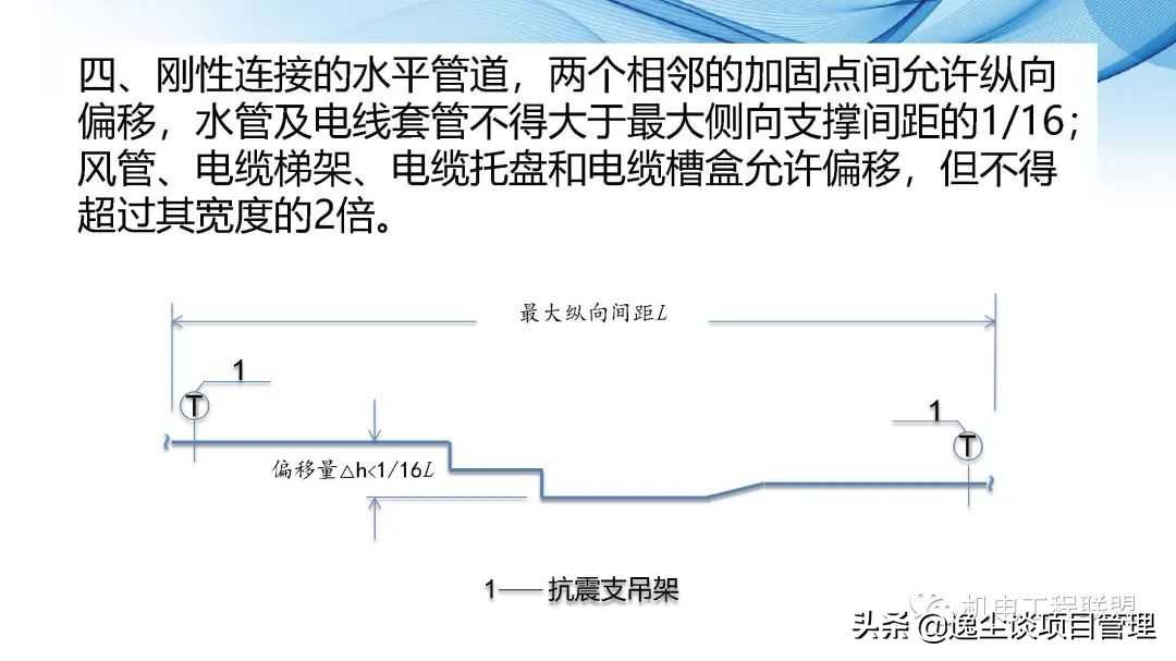 瑞德抗震支架