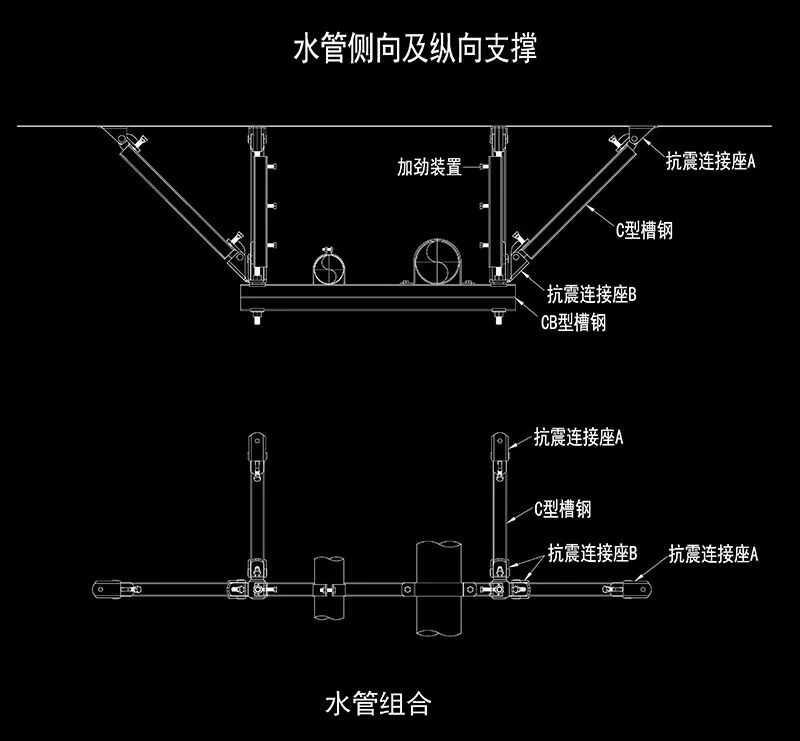 瑞德抗震支架