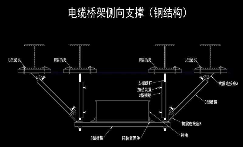 瑞德抗震支架