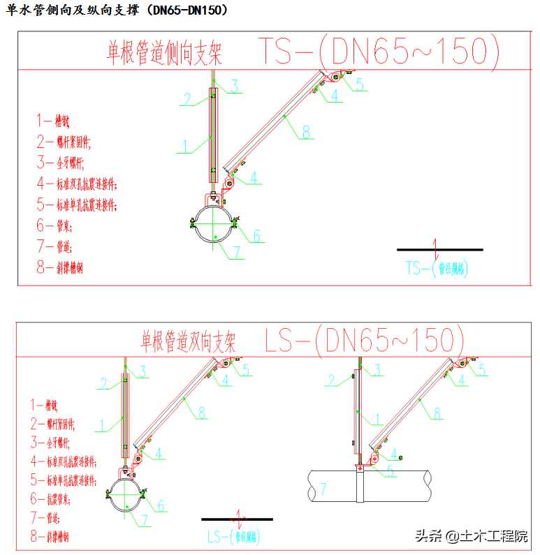 瑞德抗震支架
