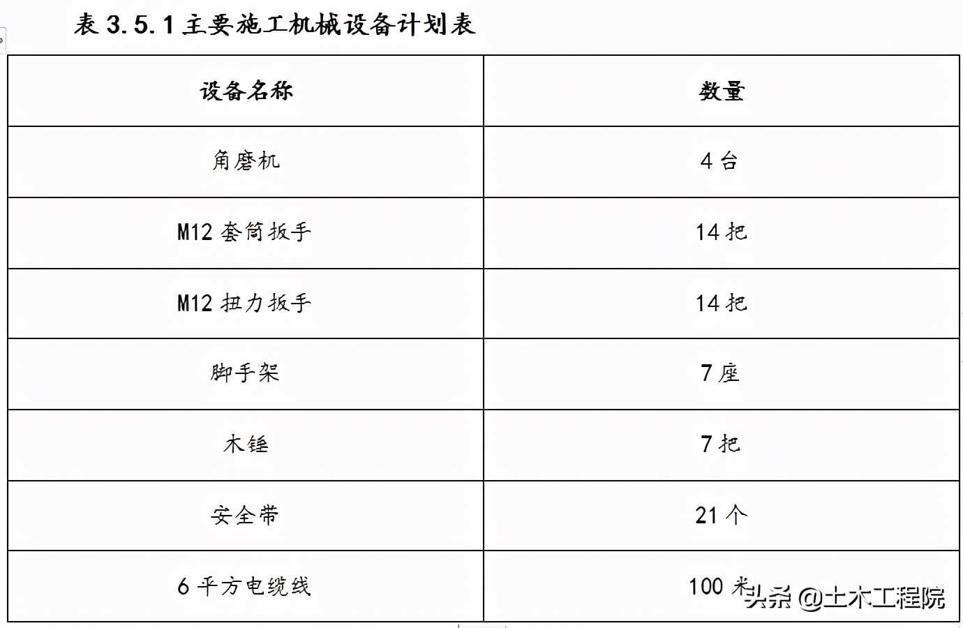 瑞德抗震支架
