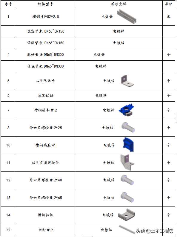 瑞德抗震支架