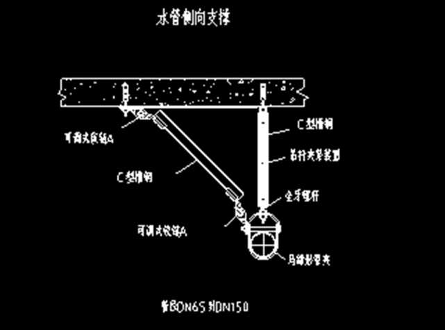 抗震支架