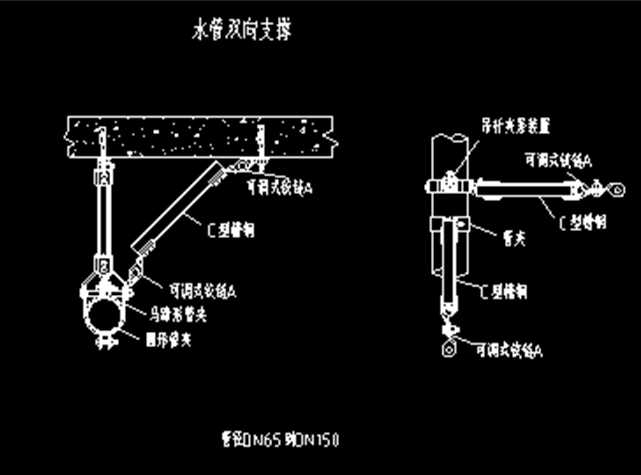 抗震支架