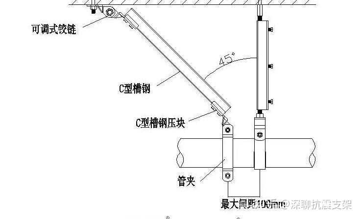 抗震支架