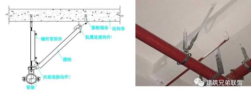 抗震支架