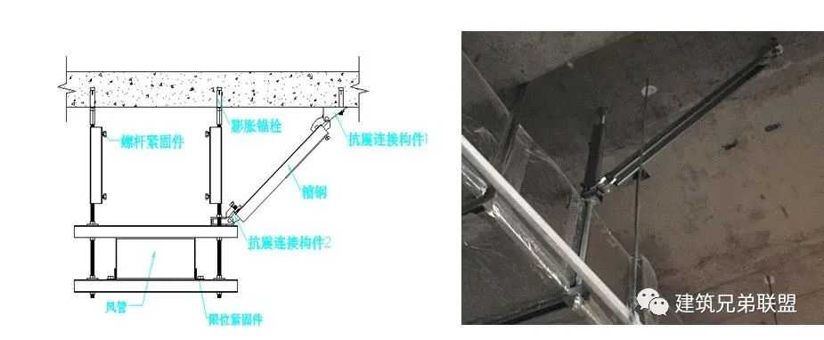 抗震支架