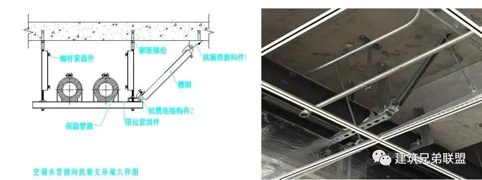 抗震支架