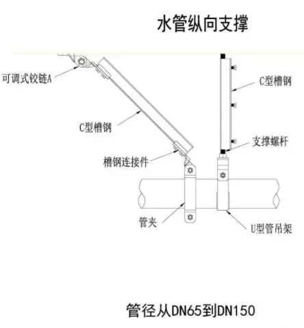 抗震支架