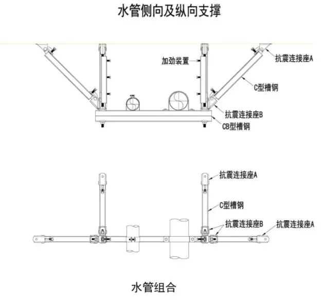 抗震支架