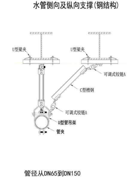 抗震支架