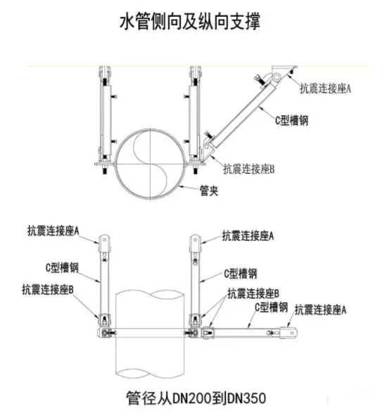 抗震支架