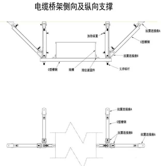 抗震支架