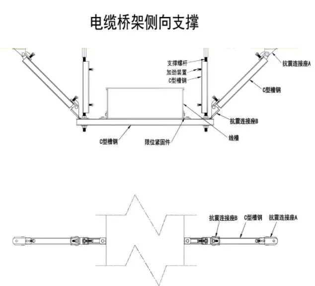 抗震支架