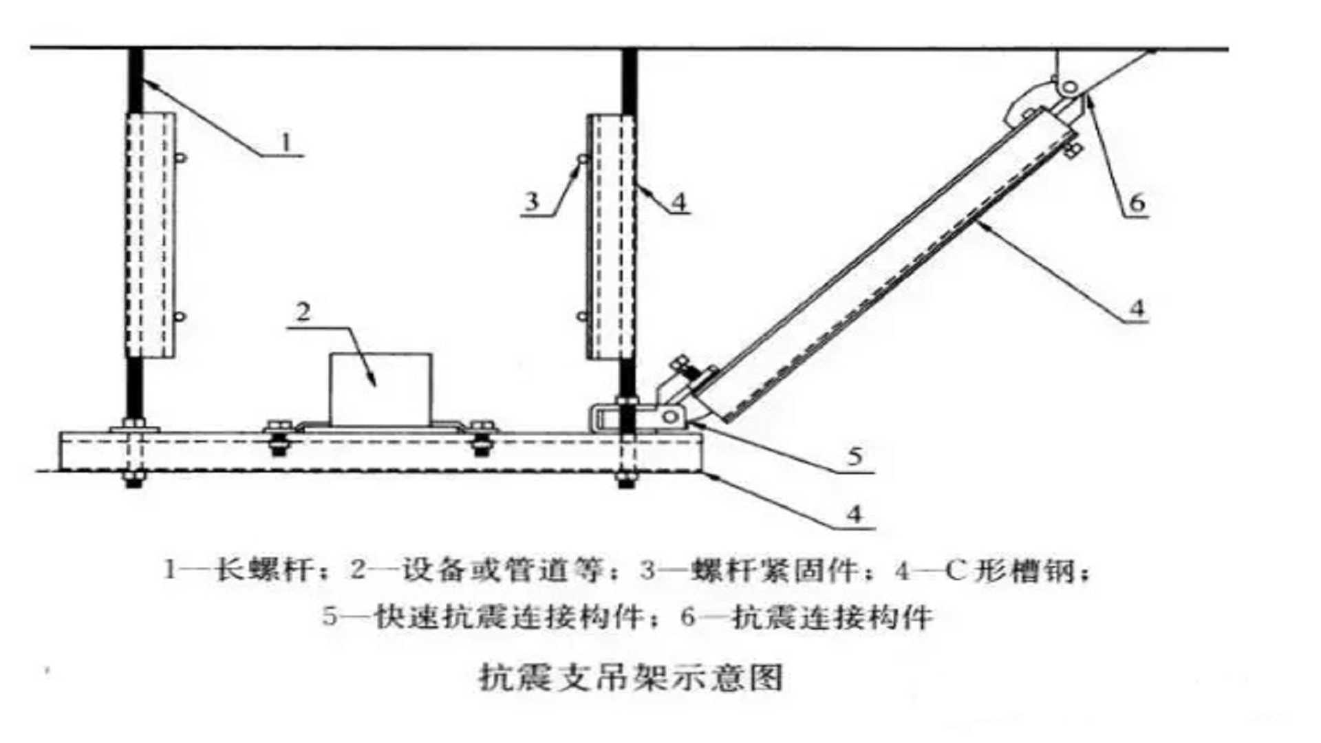 抗震支架