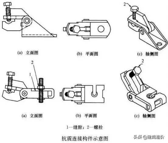 南通瑞德抗震支架