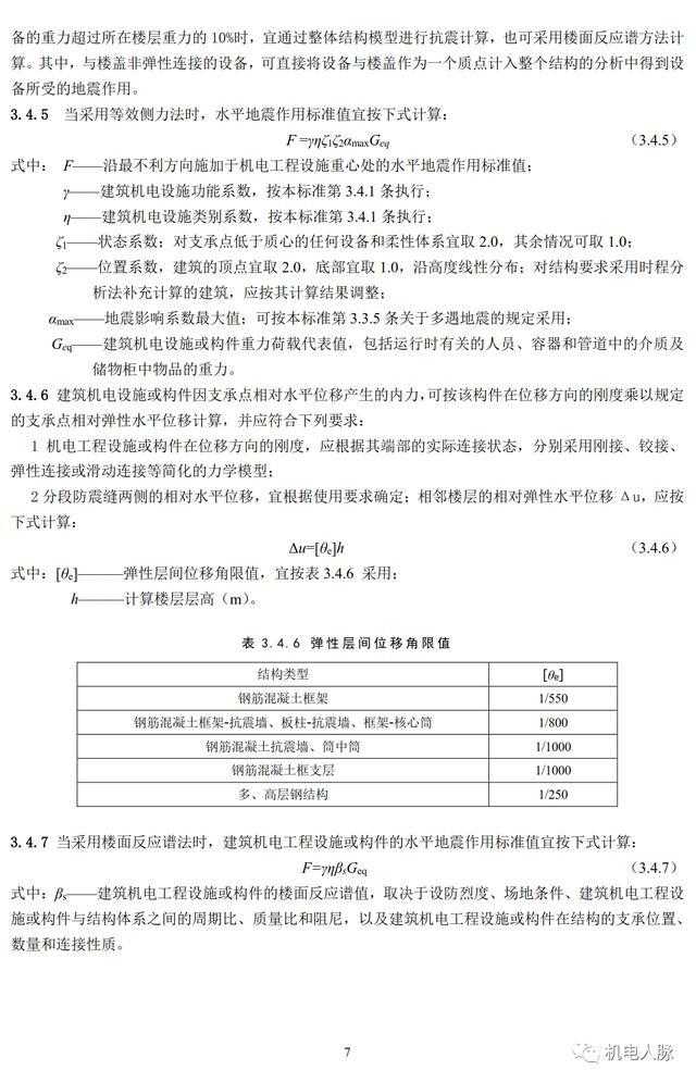 抗震支架