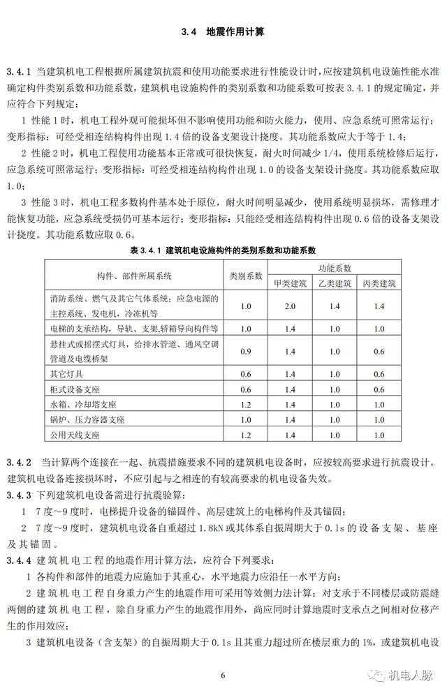抗震支架
