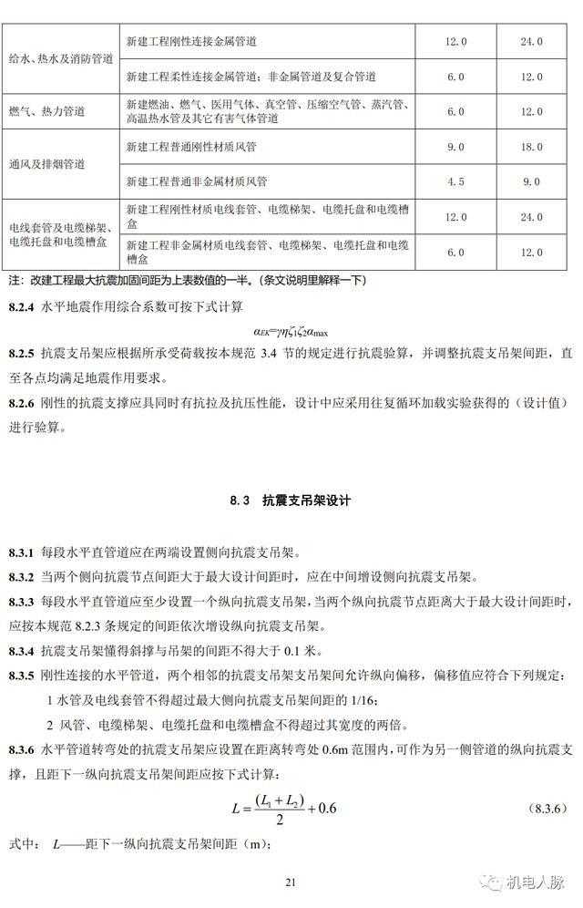 抗震支架