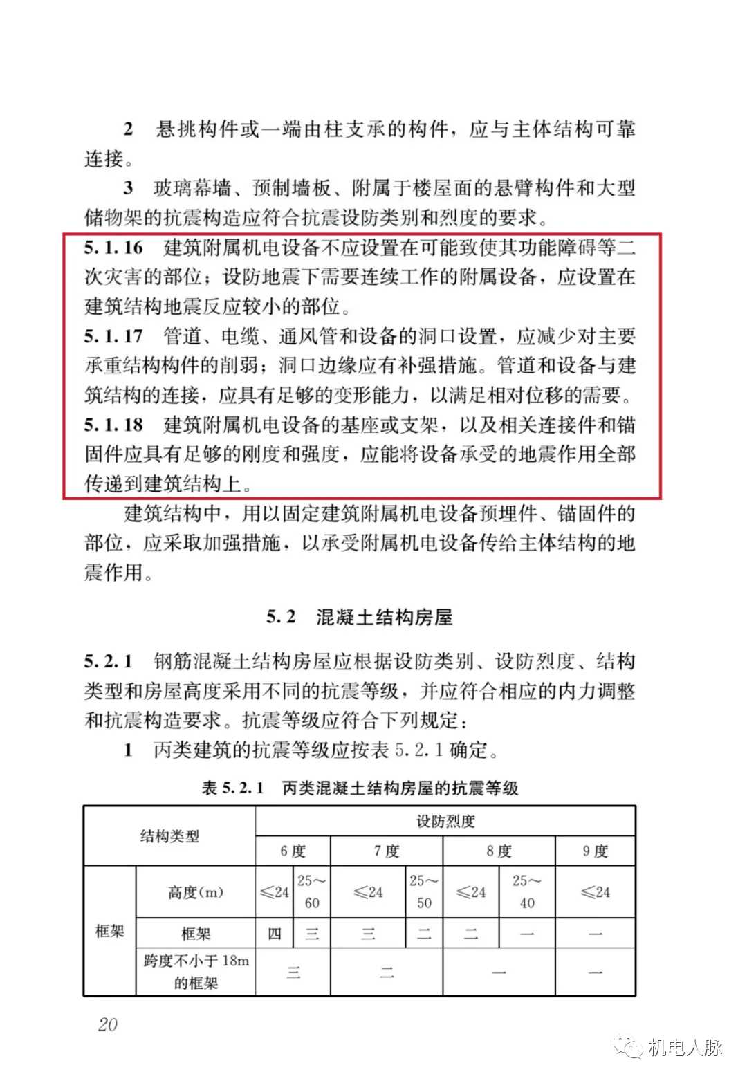 抗震支架