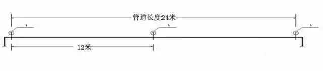 南通瑞德抗震支架