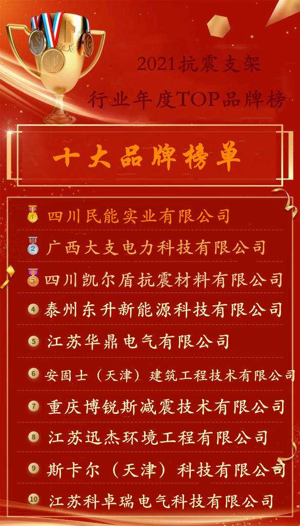 南通瑞德抗震支架