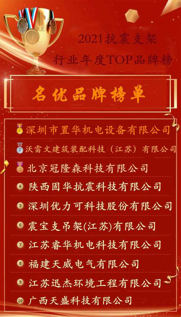 南通瑞德抗震支架