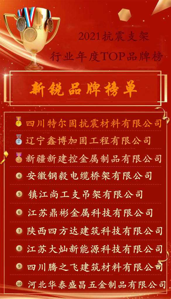 南通瑞德抗震支架