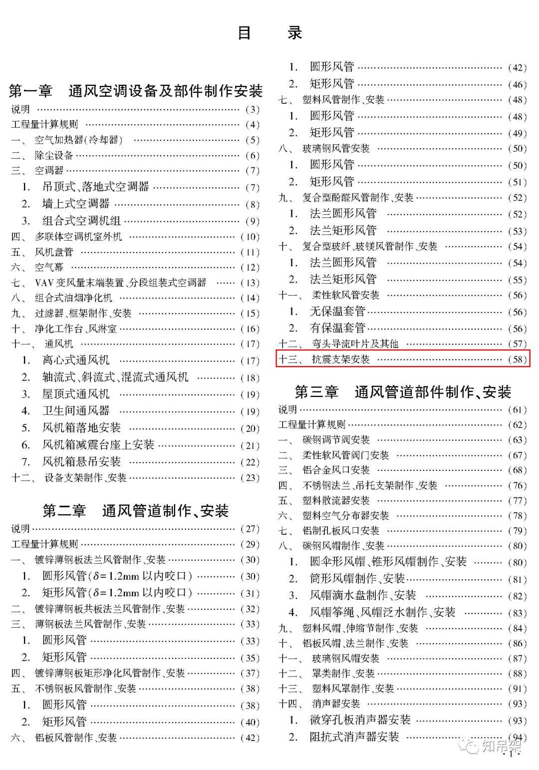 南通瑞德抗震支架