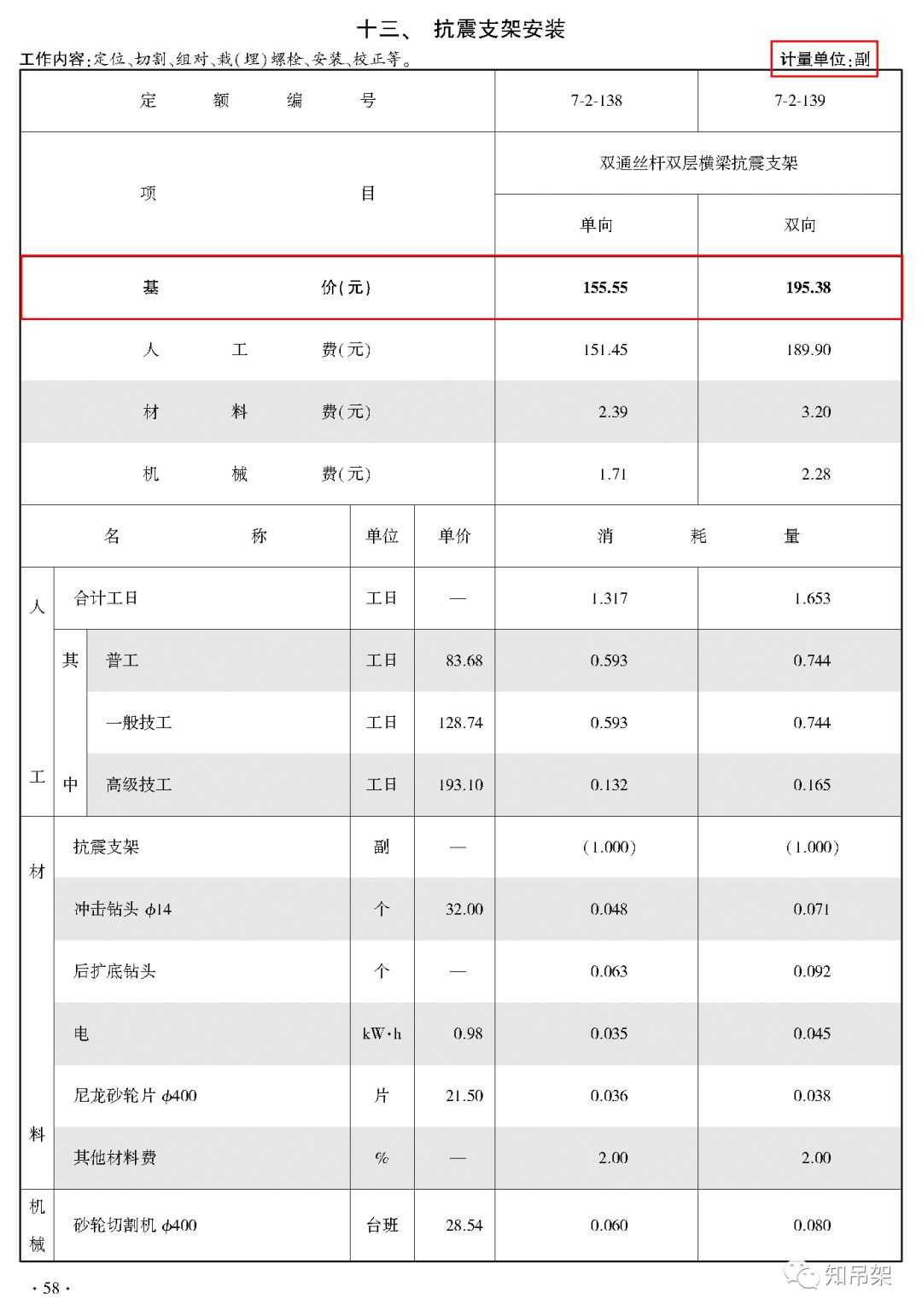 南通瑞德抗震支架