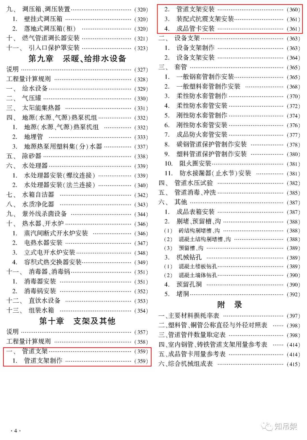 南通瑞德抗震支架