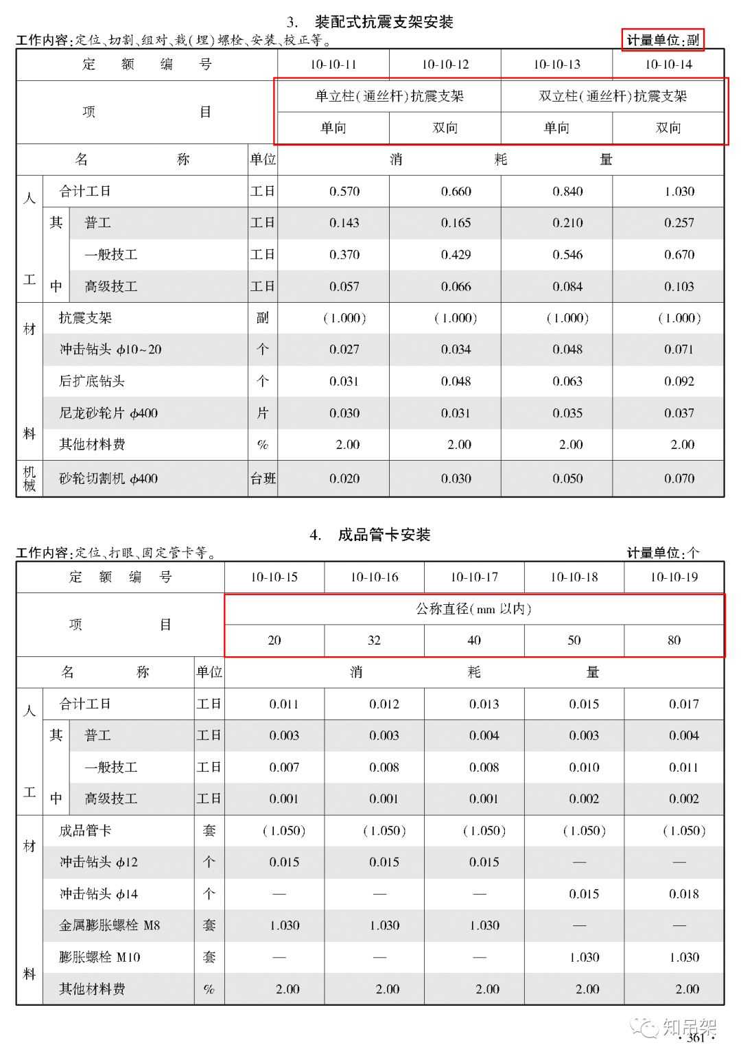南通瑞德抗震支架