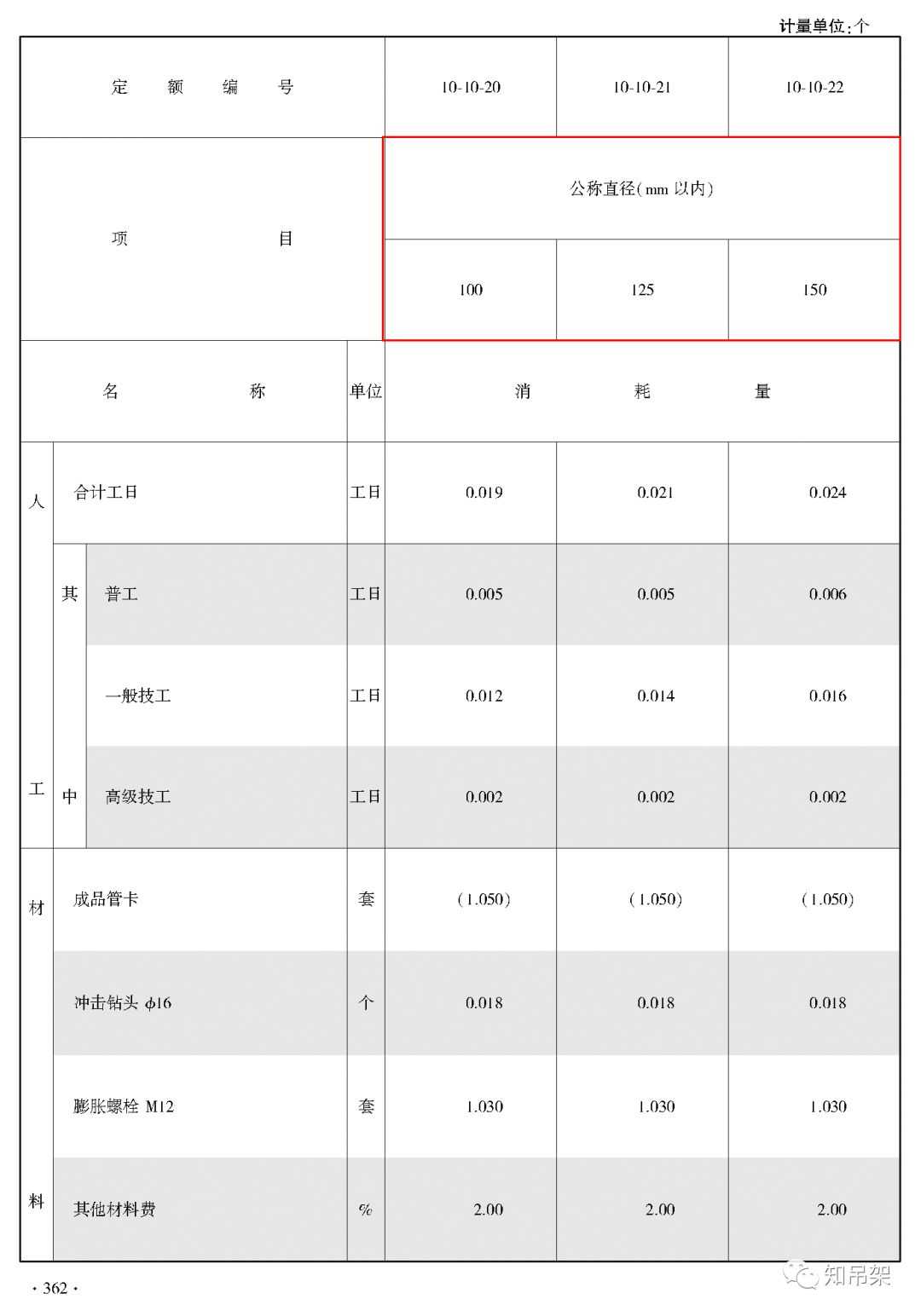 南通瑞德抗震支架